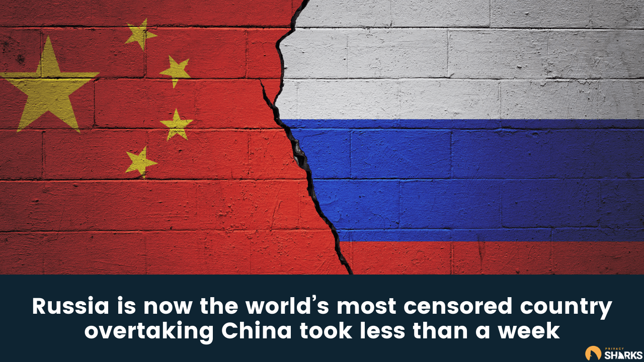 Russia is now the world’s most censored country – overtaking China took less than a week Russia most censored country in world
