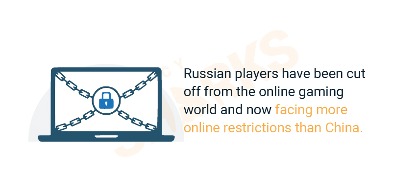 Sanctions affect Russian gamers